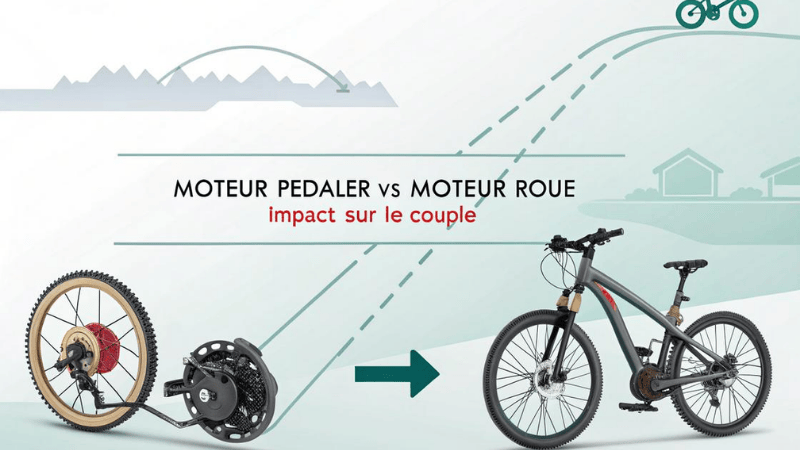 Moteur roue VS moteur central